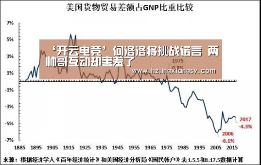 开云电竞